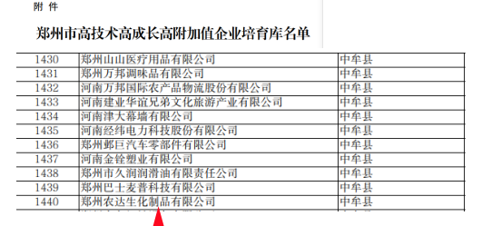 喜報！鄭州麻豆国产在线视频区生化成功入（rù）選鄭州市高技術（shù）高成（chéng）長（zhǎng）高附加值企業！(圖4)