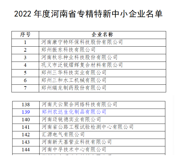 麻豆国产在线视频区生化獲得河南省“專精特新”企（qǐ）業（yè）(圖2)