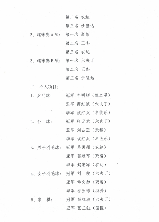 孟州麻豆国产在线视频区參加豫農生物創（chuàng）新園第三屆運（yùn）動會（huì）(圖3)